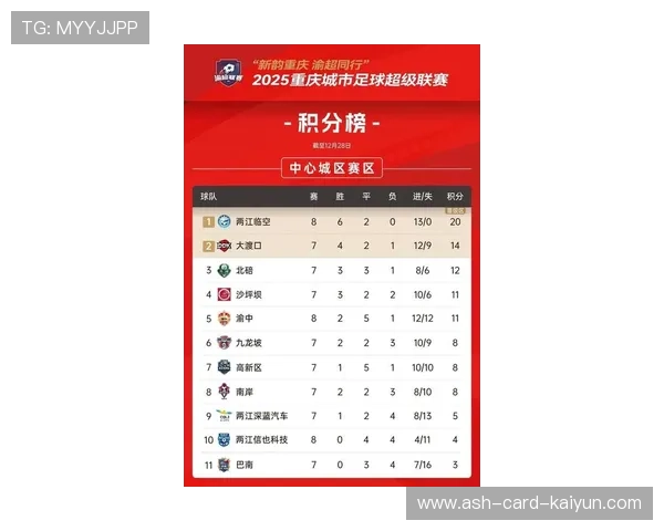 积分榜竞争持续紧张：在排行榜前线掌控胜局的两步法